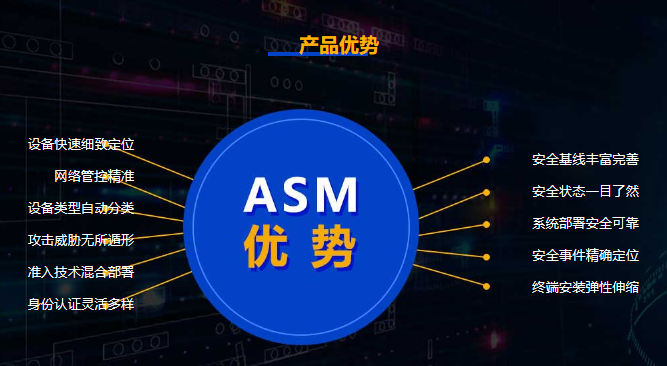 网络准入控制技术